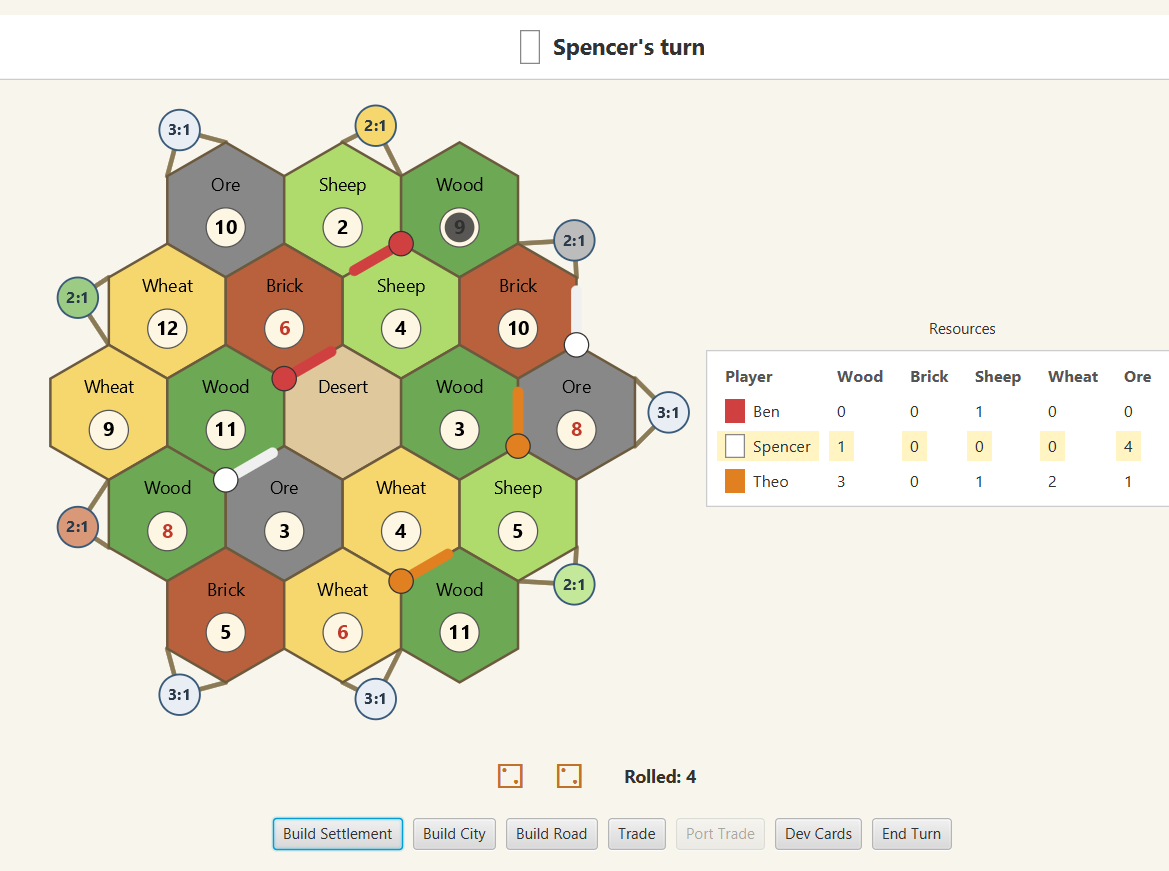 Board state from the Catan game